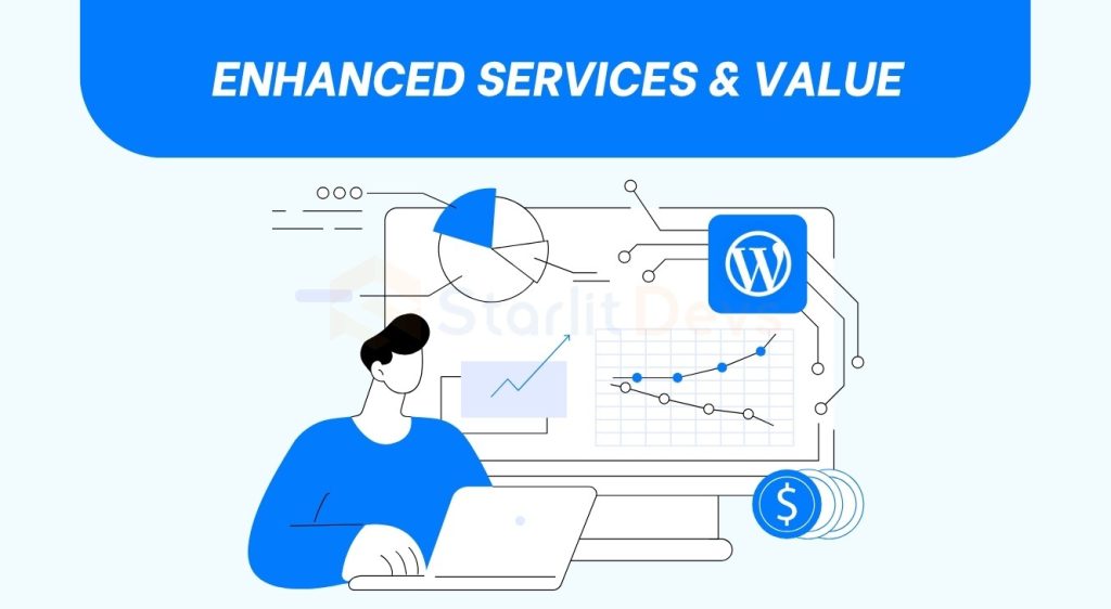 Enhanced Services & Value