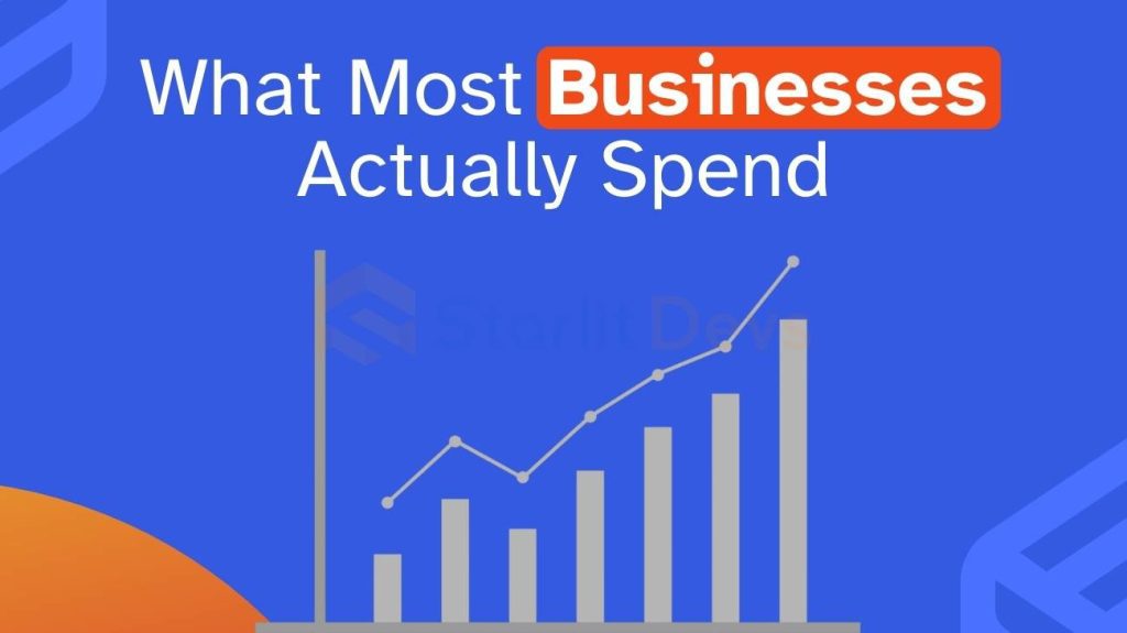 What Most Businesses Actually Spend