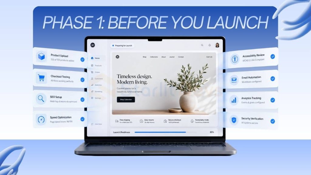 E-Commerce Website Checklist