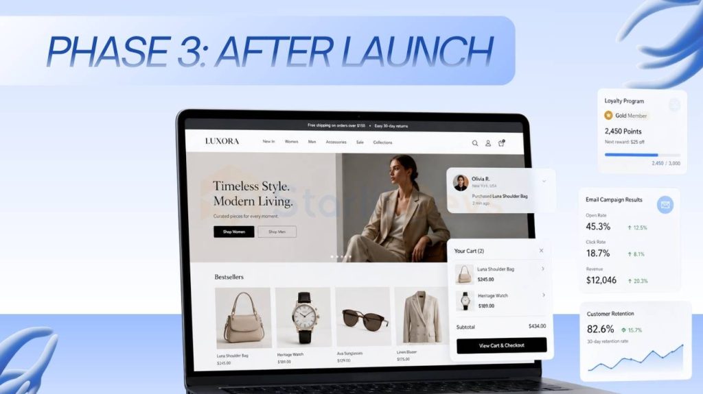 good e-commerce website checklist