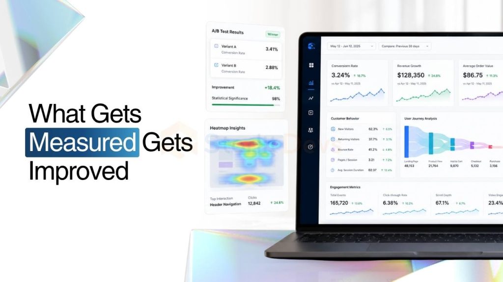 What Gets Measured Gets Improved