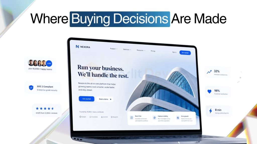 Where Buying Decisions Are Made