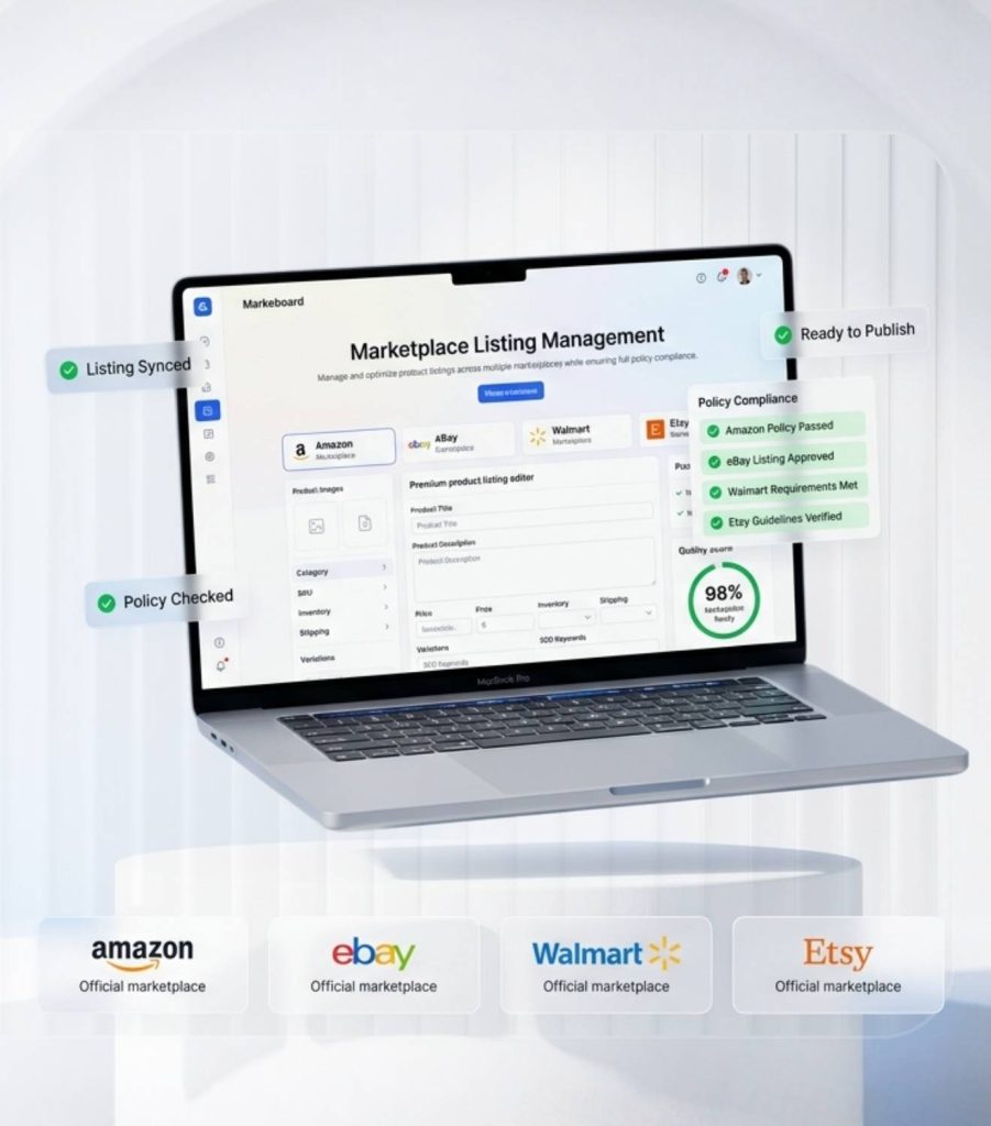 Marketplace Listing (Amazon/eBay/Walmart/Etsy)