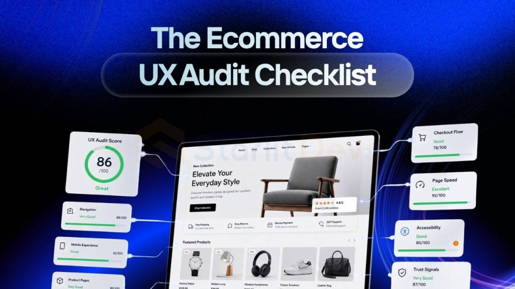 The Ecommerce UX Audit Checklist
