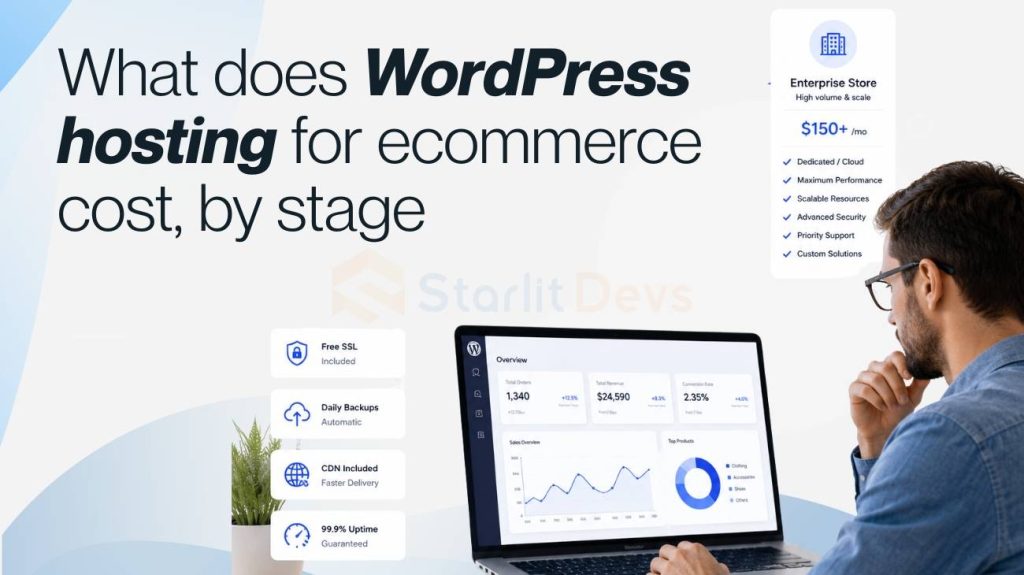 What does WordPress hosting for ecommerce cost by stage 1