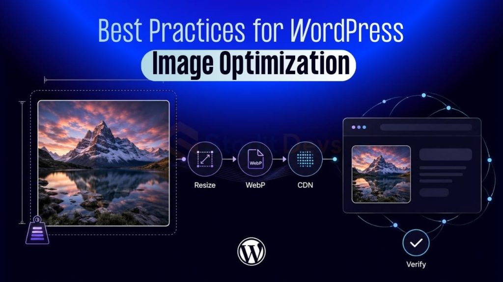 Best Practices for WordPress Image Optimization